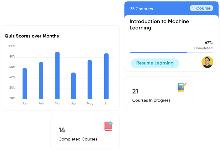 Dashboard Preview