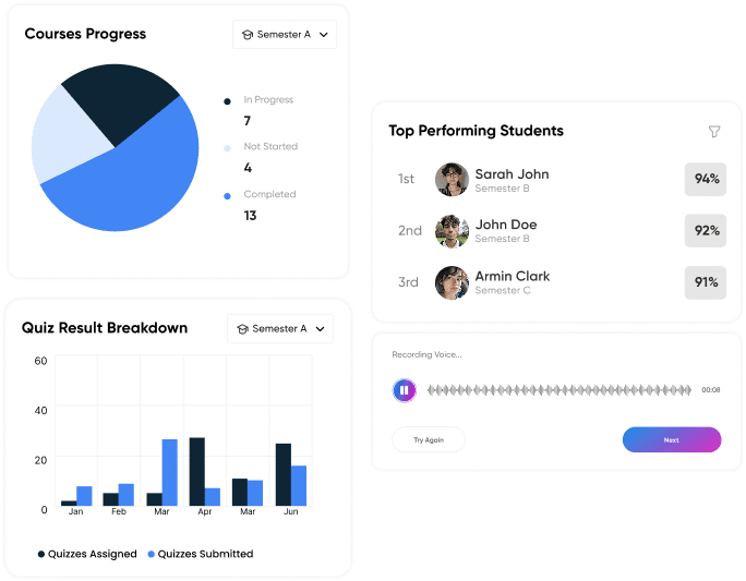 Dashboard Preview