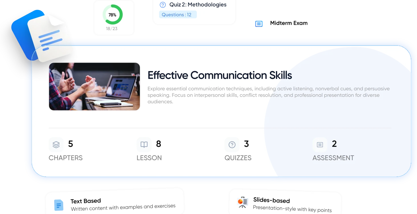 Communication curriculum structured into modules and lessons inside Vocaliv