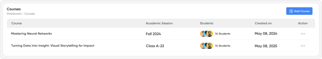 Courses preview