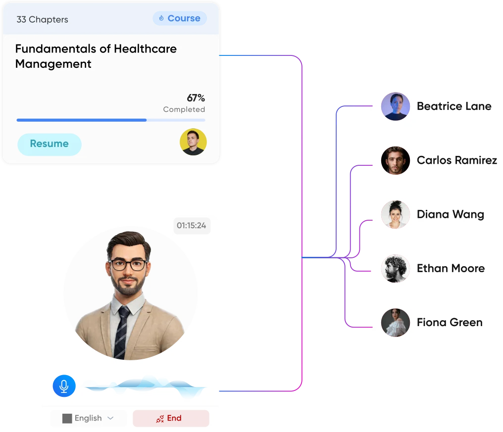 The same healthcare program delivered consistently across sites and cohorts