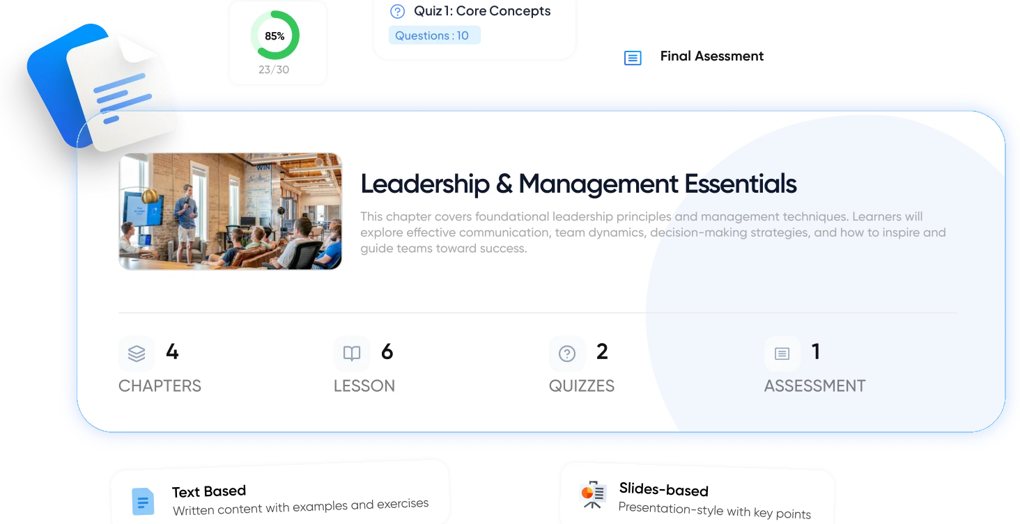 Leadership curriculum structured into modules and lessons inside Vocaliv