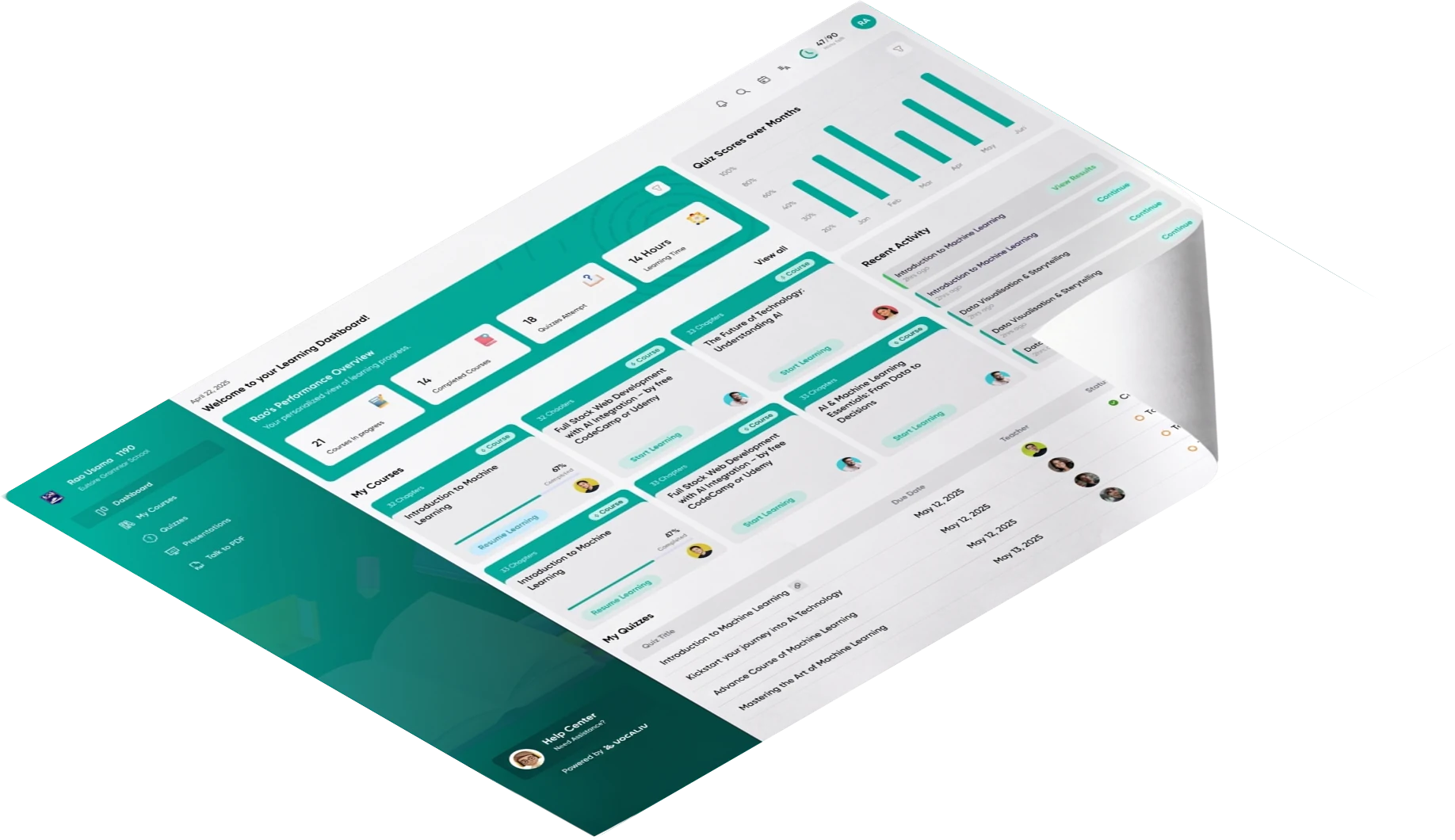 Vocaliv training platform white labeled with your own brand and domain
